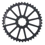 Plateau First Components 42T